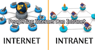 Jelaskan Pengertian Internet Dan Intranet